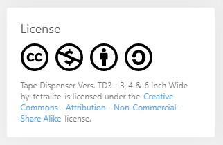 Screenshot of a Creative Commons license on Thingiverse